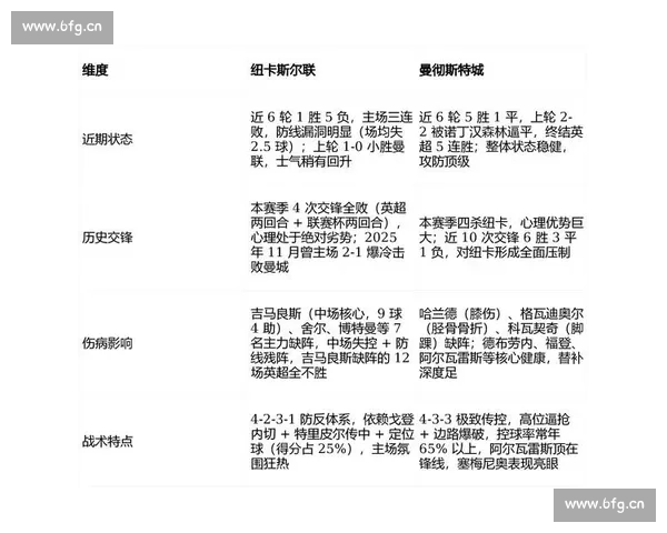 2026年全球体育赛事前瞻：各大赛事看点与预测解析
