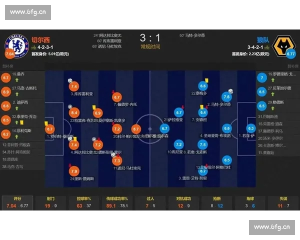 围绕体育分析官方版打造全面赛事数据解读与实战投注技巧指南提升
